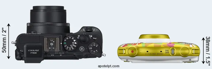 Compare P7800 versus W150 top