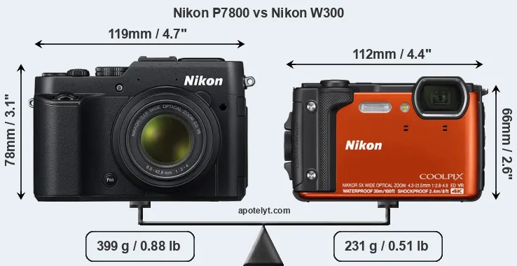 Size Nikon P7800 vs Nikon W300
