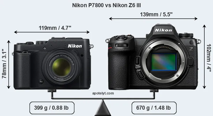 Size Nikon P7800 vs Nikon Z6 III