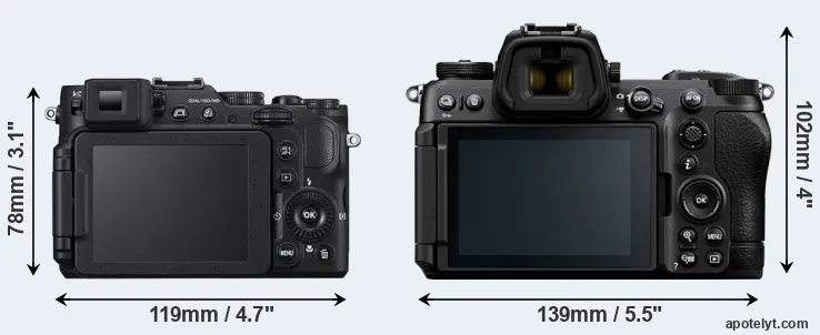 Comparison P7800 or Z6 III rear