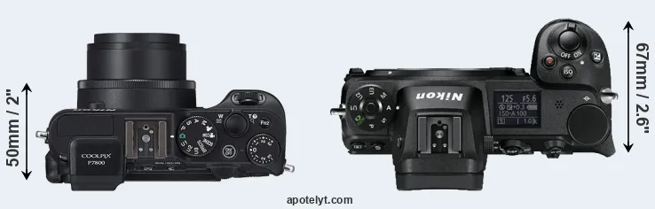 Compare P7800 versus Z6 top