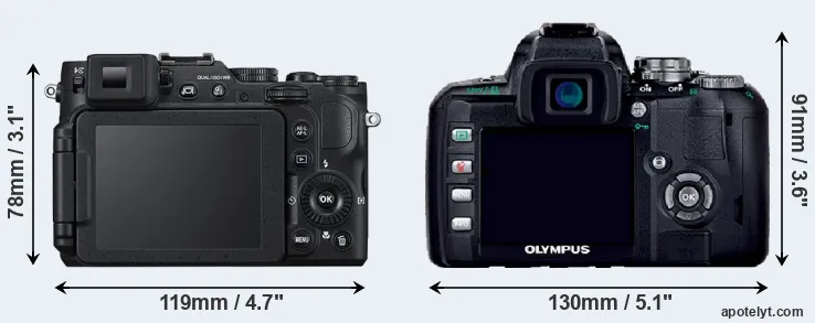 Comparison P7800 or E-400 rear