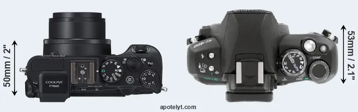 Compare P7800 versus E-400 top