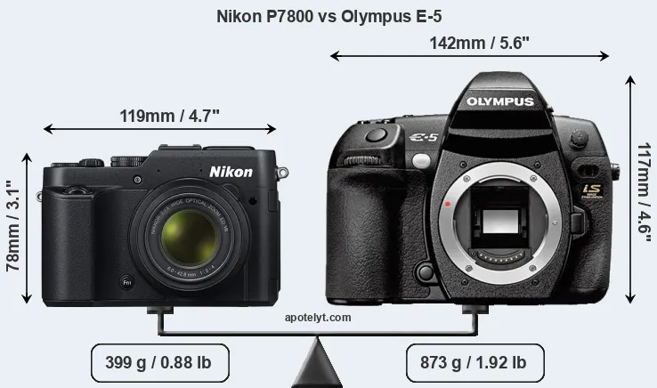Size Nikon P7800 vs Olympus E-5