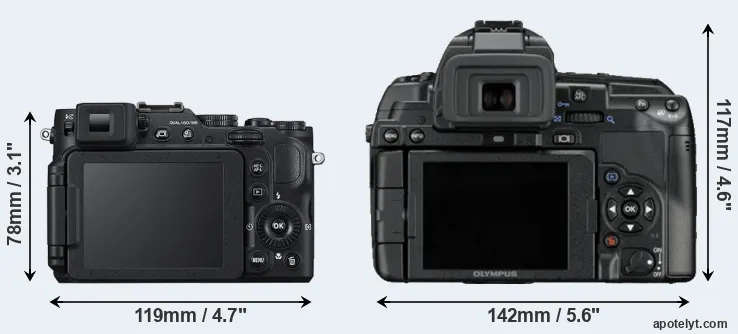 Comparison P7800 or E-5 rear