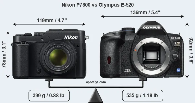 Size Nikon P7800 vs Olympus E-520