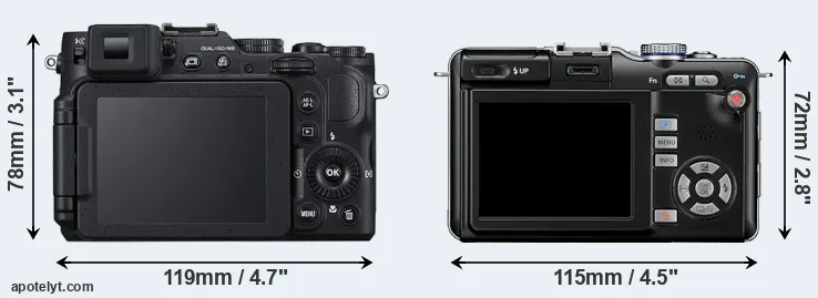 Comparison P7800 or E-PL1 rear