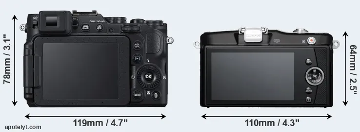 Comparison P7800 or E-PM1 rear