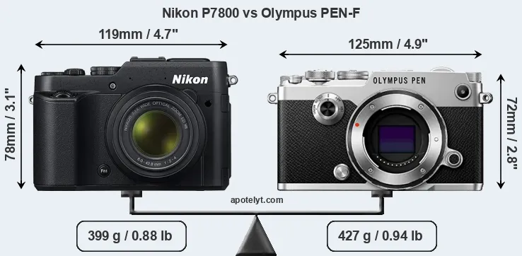 Size Nikon P7800 vs Olympus PEN-F