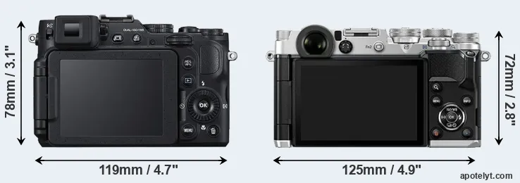 Comparison P7800 or PEN-F rear