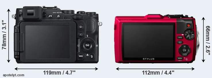 Comparison P7800 or TG-4 rear