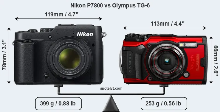 Size Nikon P7800 vs Olympus TG-6