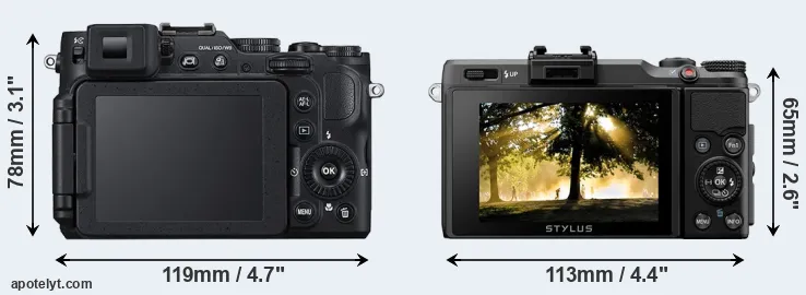 Comparison P7800 or XZ-2 rear