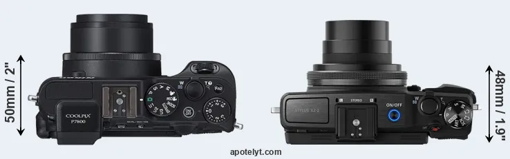 Compare P7800 versus XZ-2 top