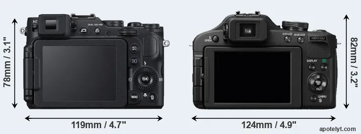 Comparison P7800 or FZ150 rear