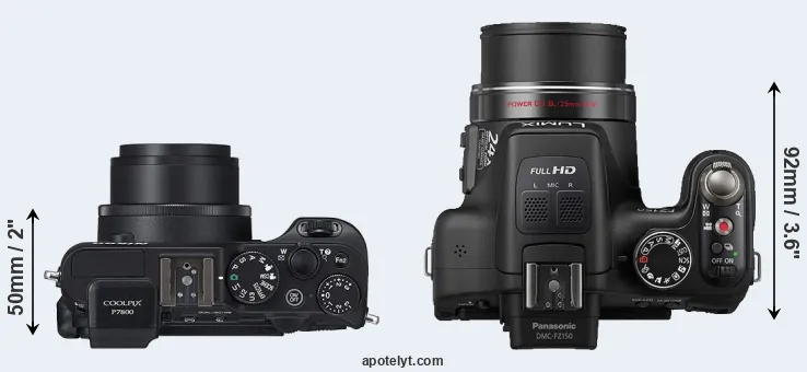 Compare P7800 versus FZ150 top