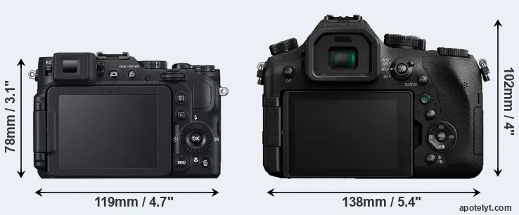 Comparison P7800 or FZ2000 rear