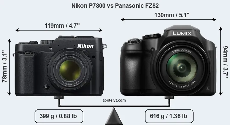Size Nikon P7800 vs Panasonic FZ82