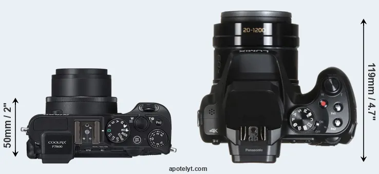 Compare P7800 versus FZ82 top