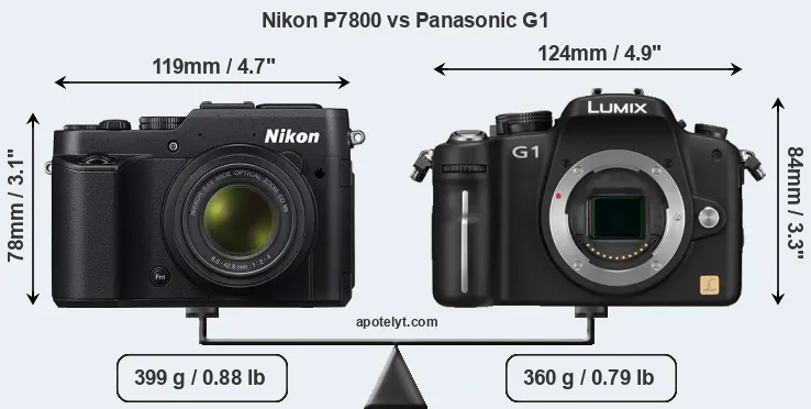 Size Nikon P7800 vs Panasonic G1