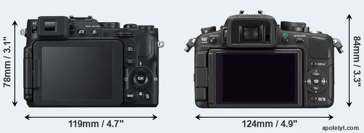 Comparison P7800 or G1 rear