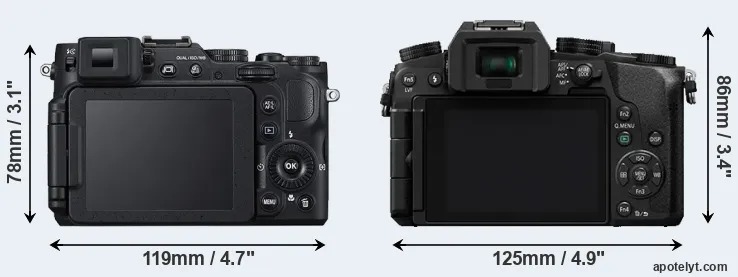 Comparison P7800 or G7 rear