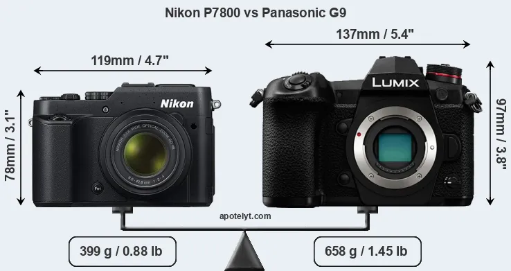 Size Nikon P7800 vs Panasonic G9