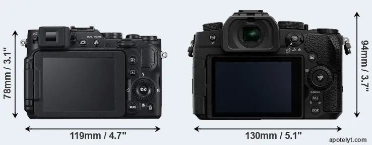 Comparison P7800 or G90 rear