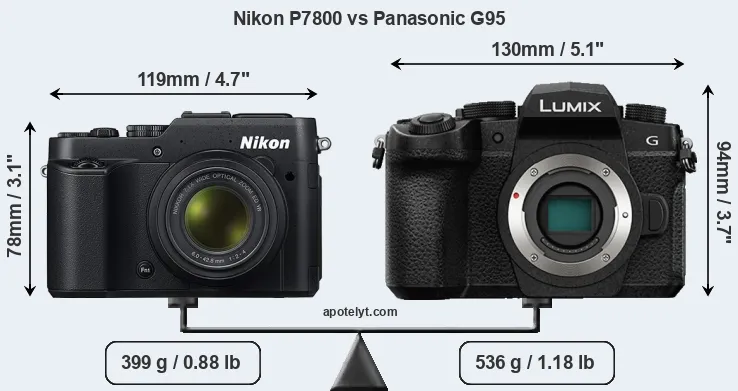 Size Nikon P7800 vs Panasonic G95