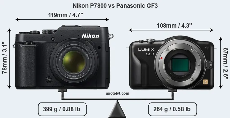 Size Nikon P7800 vs Panasonic GF3