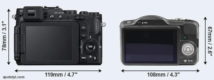 Comparison P7800 or GF3 rear