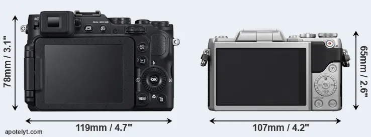 Comparison P7800 or GF7 rear