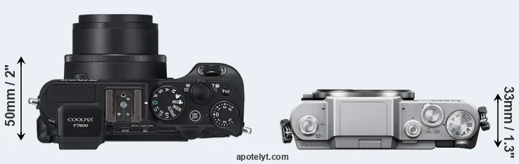 Compare P7800 versus GF7 top