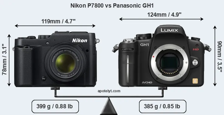 Size Nikon P7800 vs Panasonic GH1