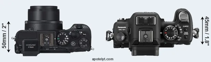 Compare P7800 versus GH1 top