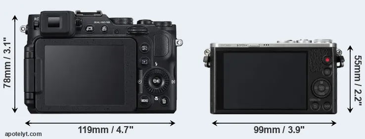 Comparison P7800 or GM1 rear