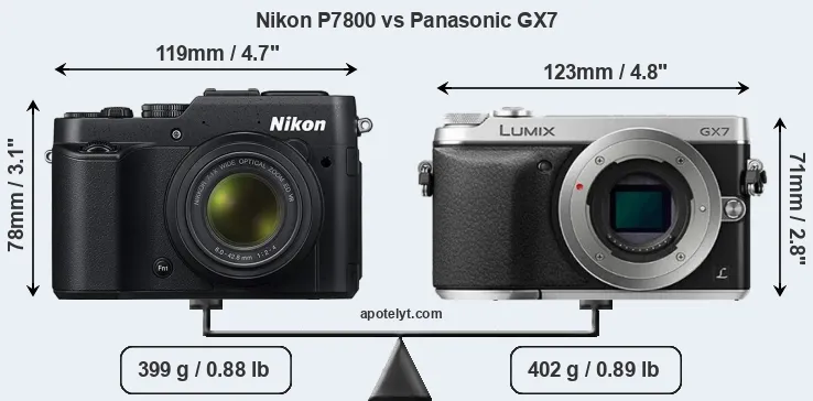 Size Nikon P7800 vs Panasonic GX7