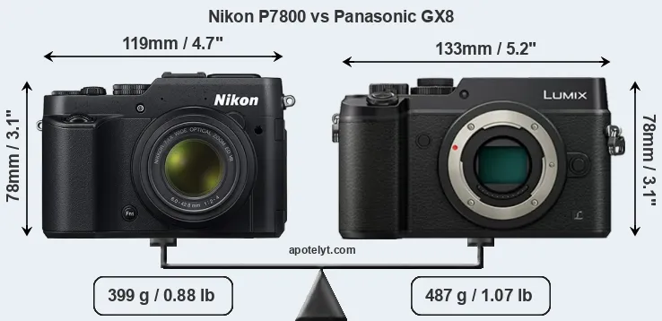 Size Nikon P7800 vs Panasonic GX8