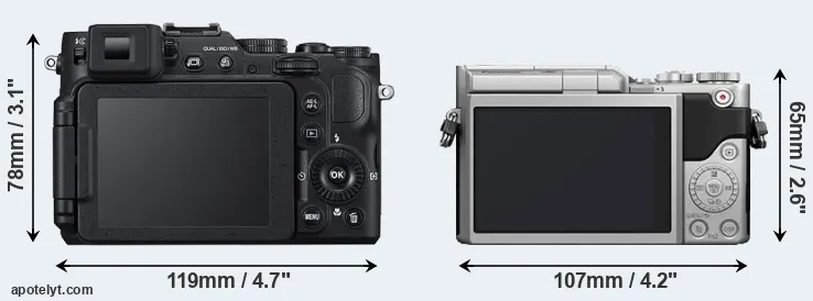 Comparison P7800 or GX850 rear