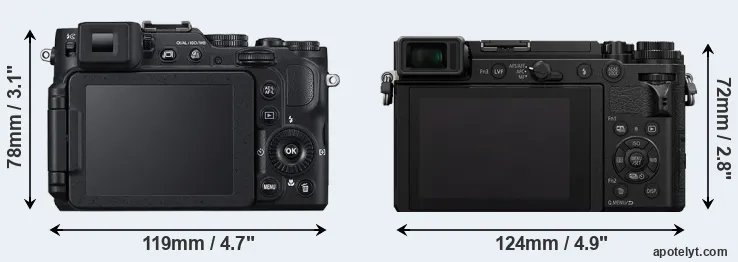 Comparison P7800 or GX9 rear