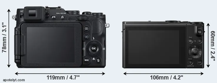 Comparison P7800 or LX10 rear
