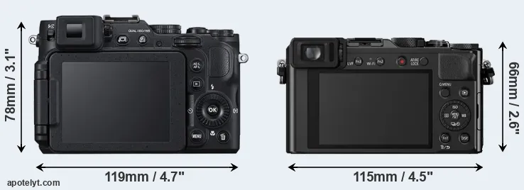 Comparison P7800 or LX100 rear