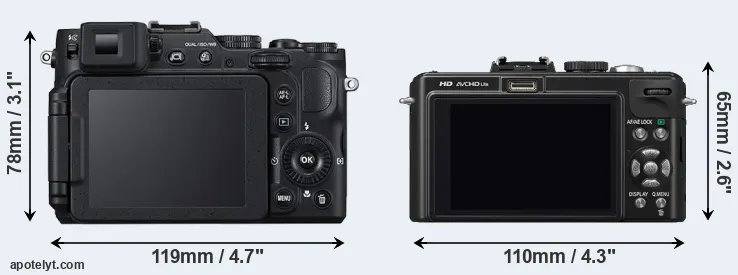Comparison P7800 or LX5 rear