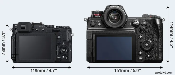Comparison P7800 or S1H rear
