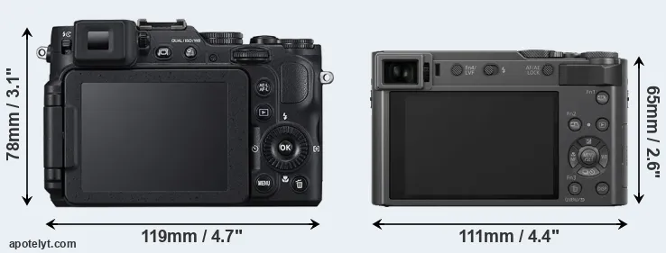 Comparison P7800 or TZ200 rear