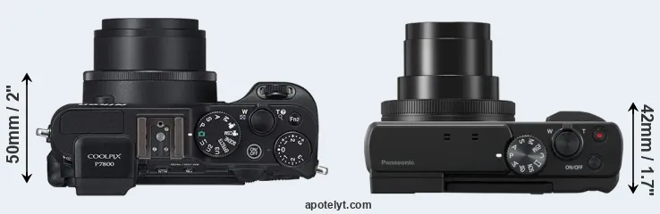 Compare P7800 versus TZ95 top