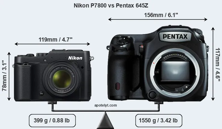 Size Nikon P7800 vs Pentax 645Z