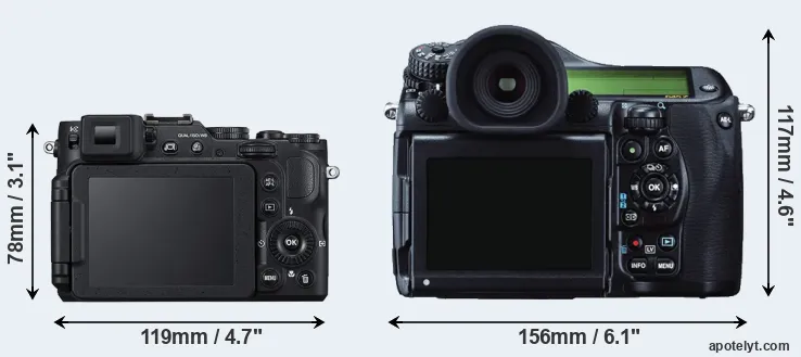 Comparison P7800 or 645Z rear