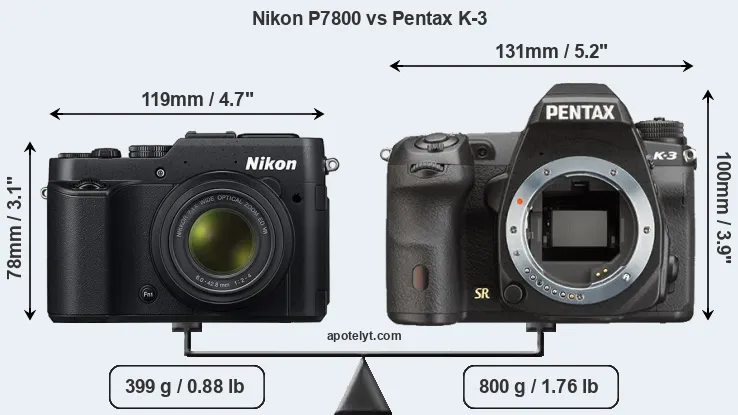 Size Nikon P7800 vs Pentax K-3