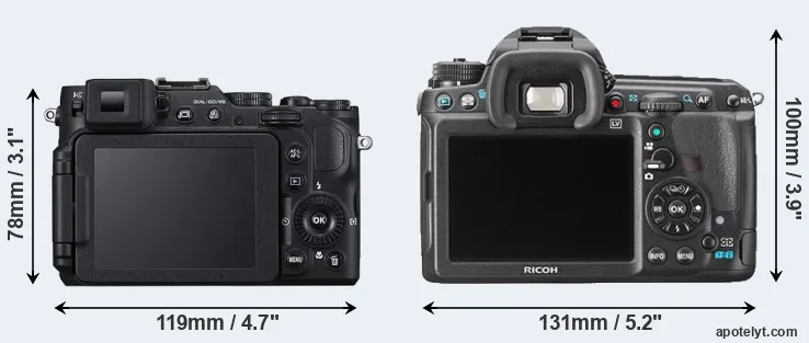 Comparison P7800 or K-3 rear